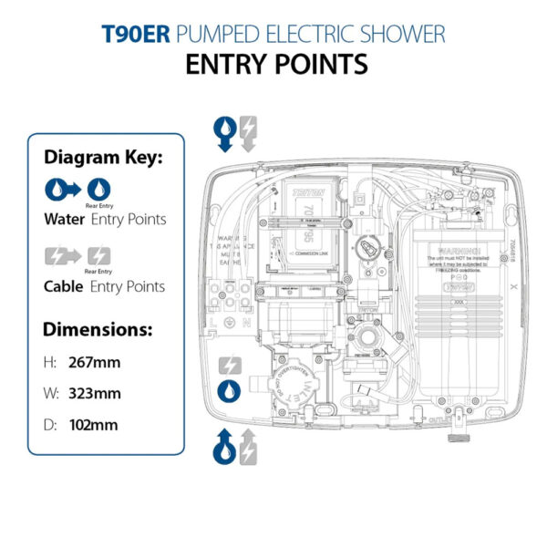 Triton T90ER-8 Triton T90ER-8